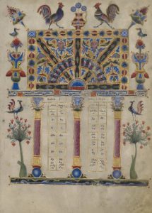 The Modern Life of a Medieval Manuscript art