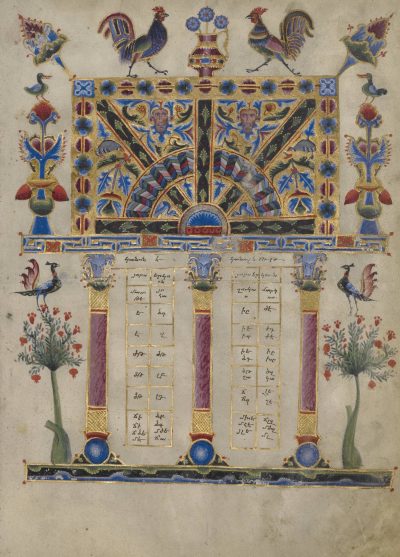 The Modern Life of a Medieval Manuscript art